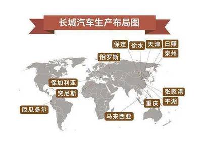 堅韌的力量！皮卡情緣成就今日之長城網絡工程